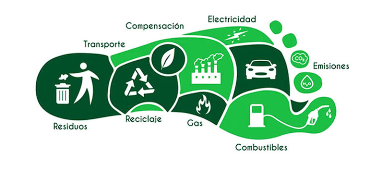 En Lo Herrera se trabajará huella de carbono y bajar emisiones de gases contaminantes