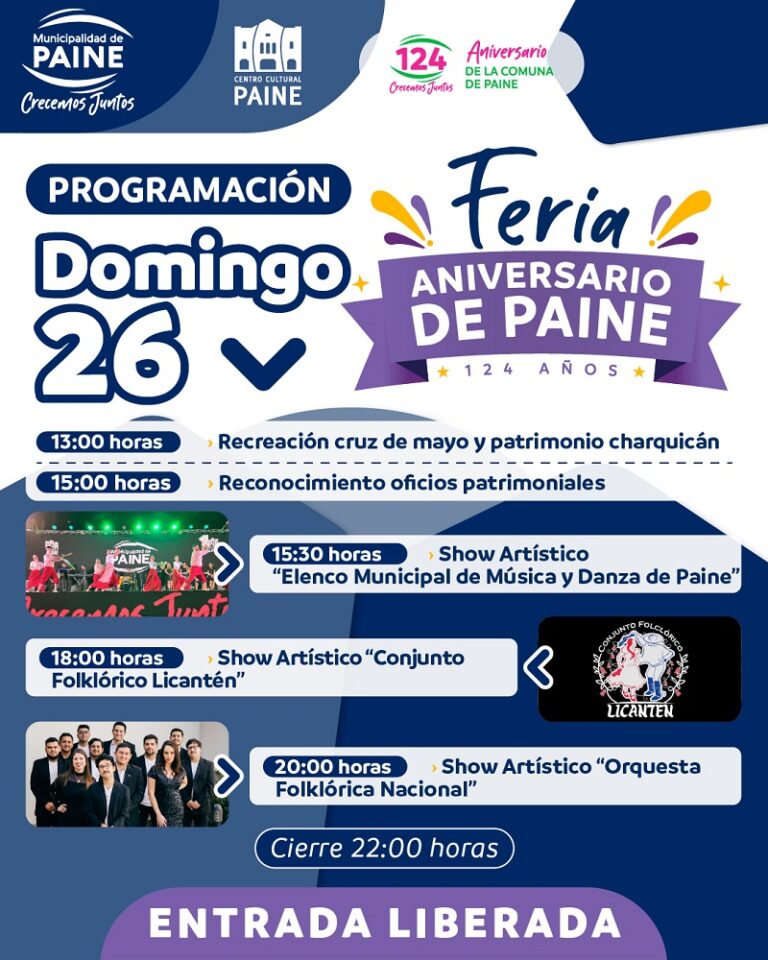 Mañana domingo súmese a los festejos por los 124 años de vida de Paine