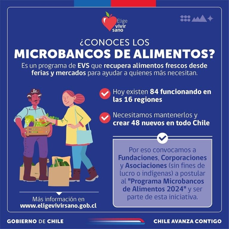 Ya está abierto el concurso público para implementación del “Programa Microbancos de Alimentos 2024”